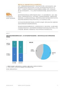 智慧城市 以數字技術打造宜居家園，賦能美好生活